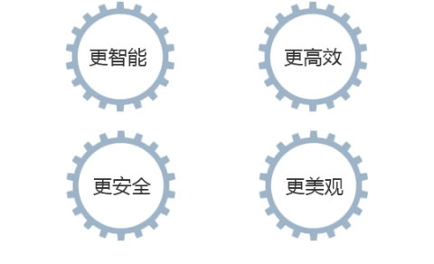 改造(zào)升級