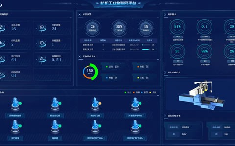 熱烈祝(zhù)賀杭(háng)機股份5g+高(gāo)精磨床未來工廠項目入選2021浙江省(shěng)數字(zì)經濟“新制(zhì)造”優秀案(àn)例(lì)