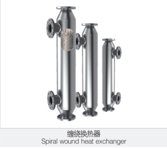 纏繞換熱(re)器
