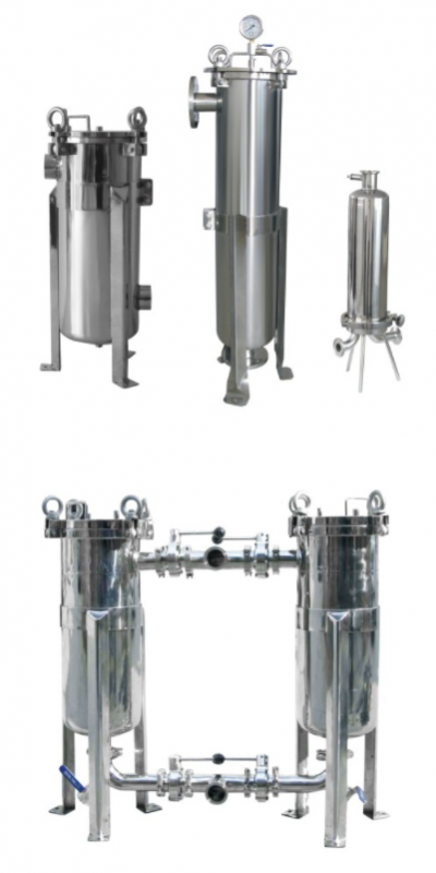 袋式過濾(lǜ)器